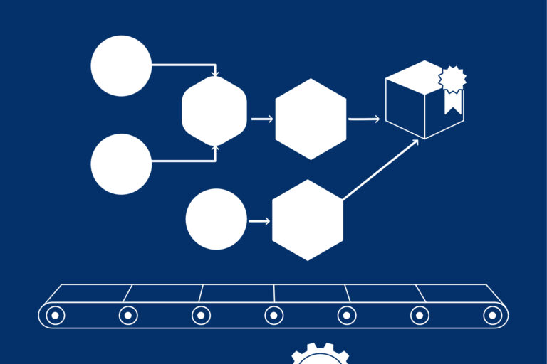 Featured image for Business Process Management